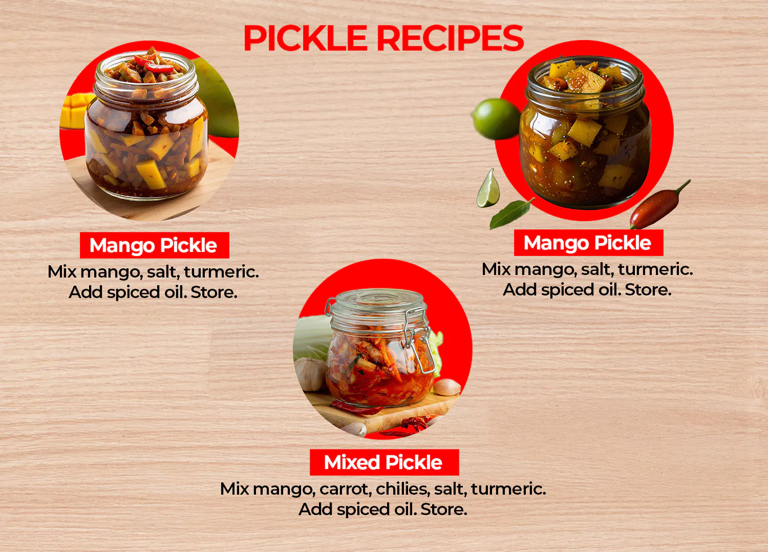 What Are Pickles