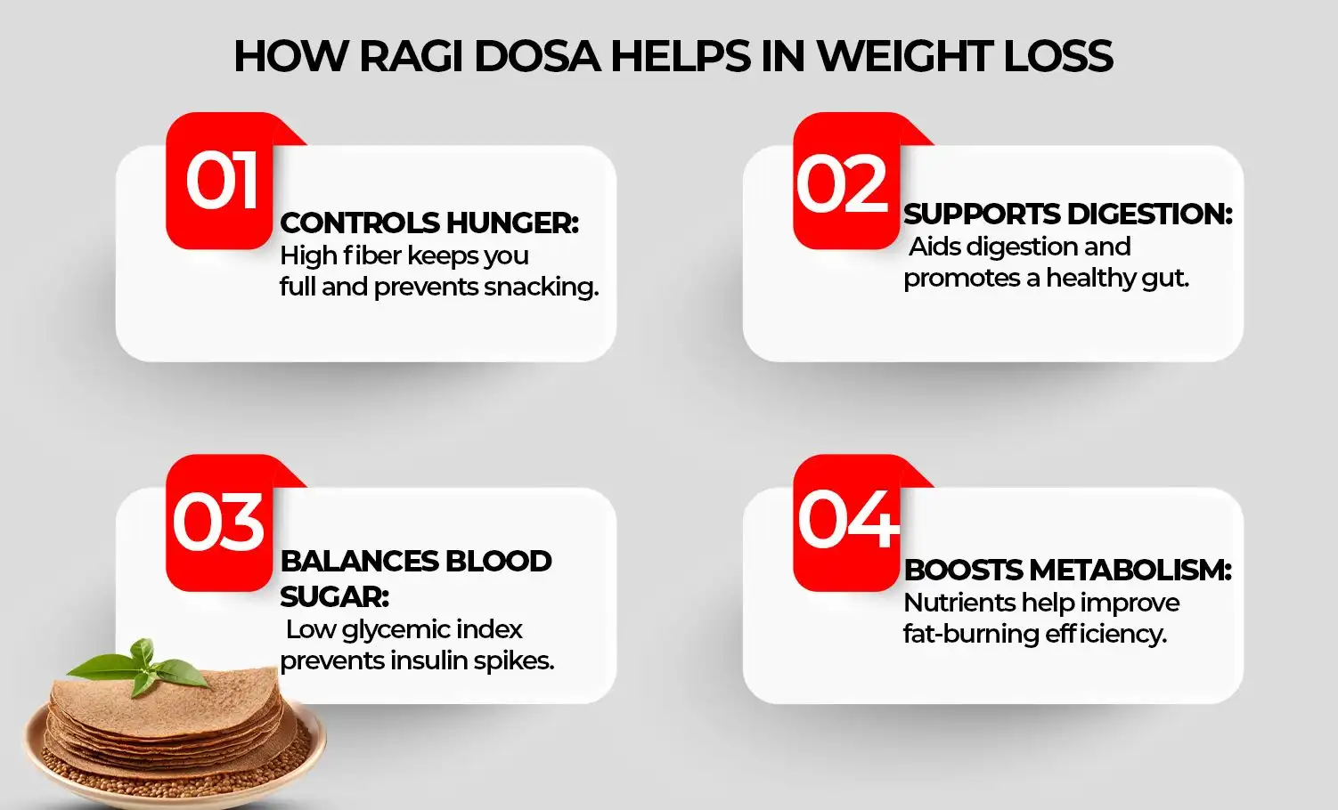 Is Ragi Dosa Good for Weight Loss