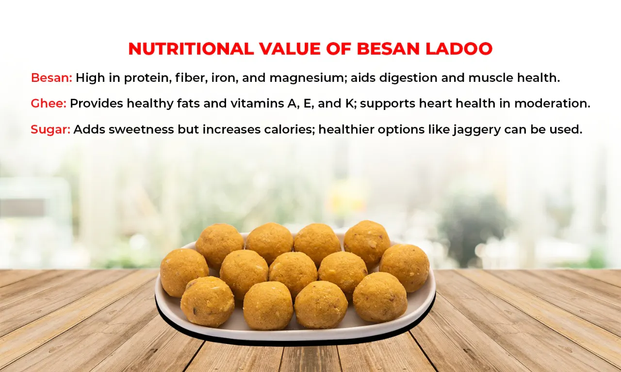 is besan ladoo healthy