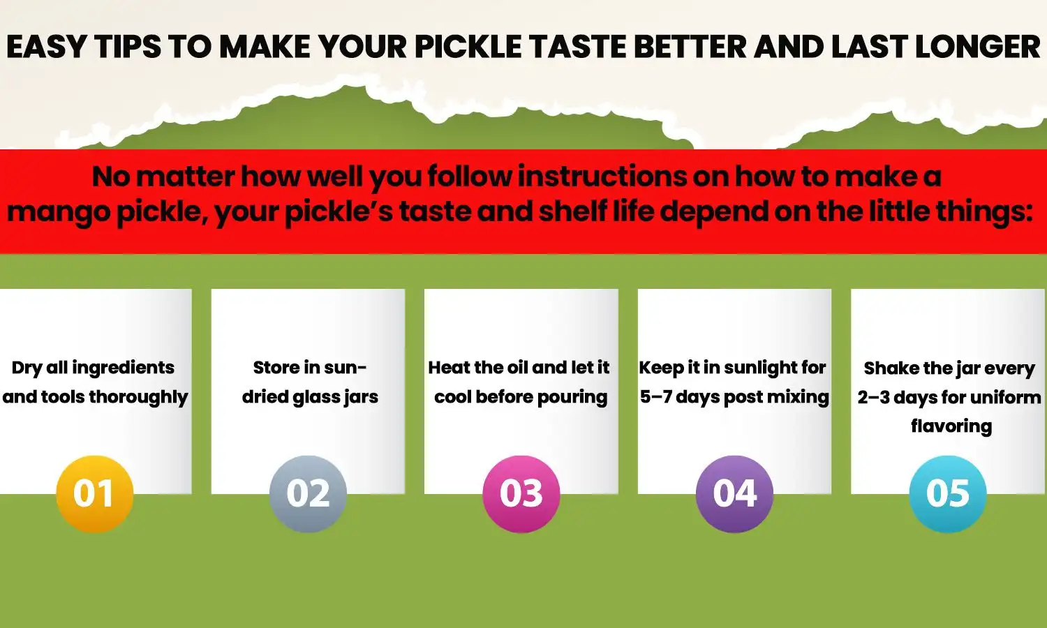 How to Make a Mango Pickle