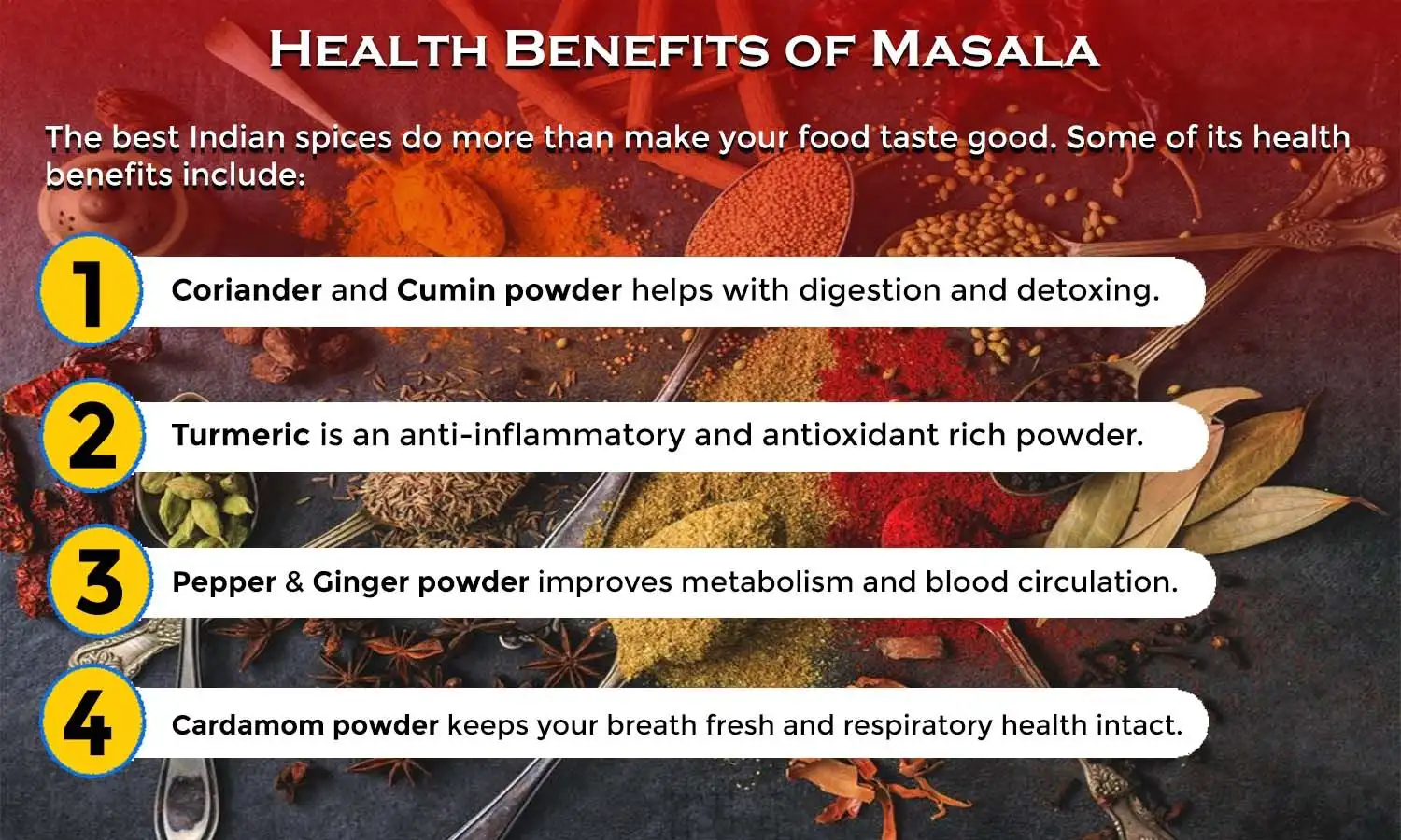 Masala Powder Ingredients