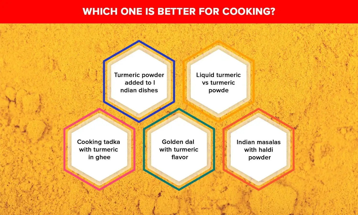 Liquid Turmeric vs Turmeric Powder