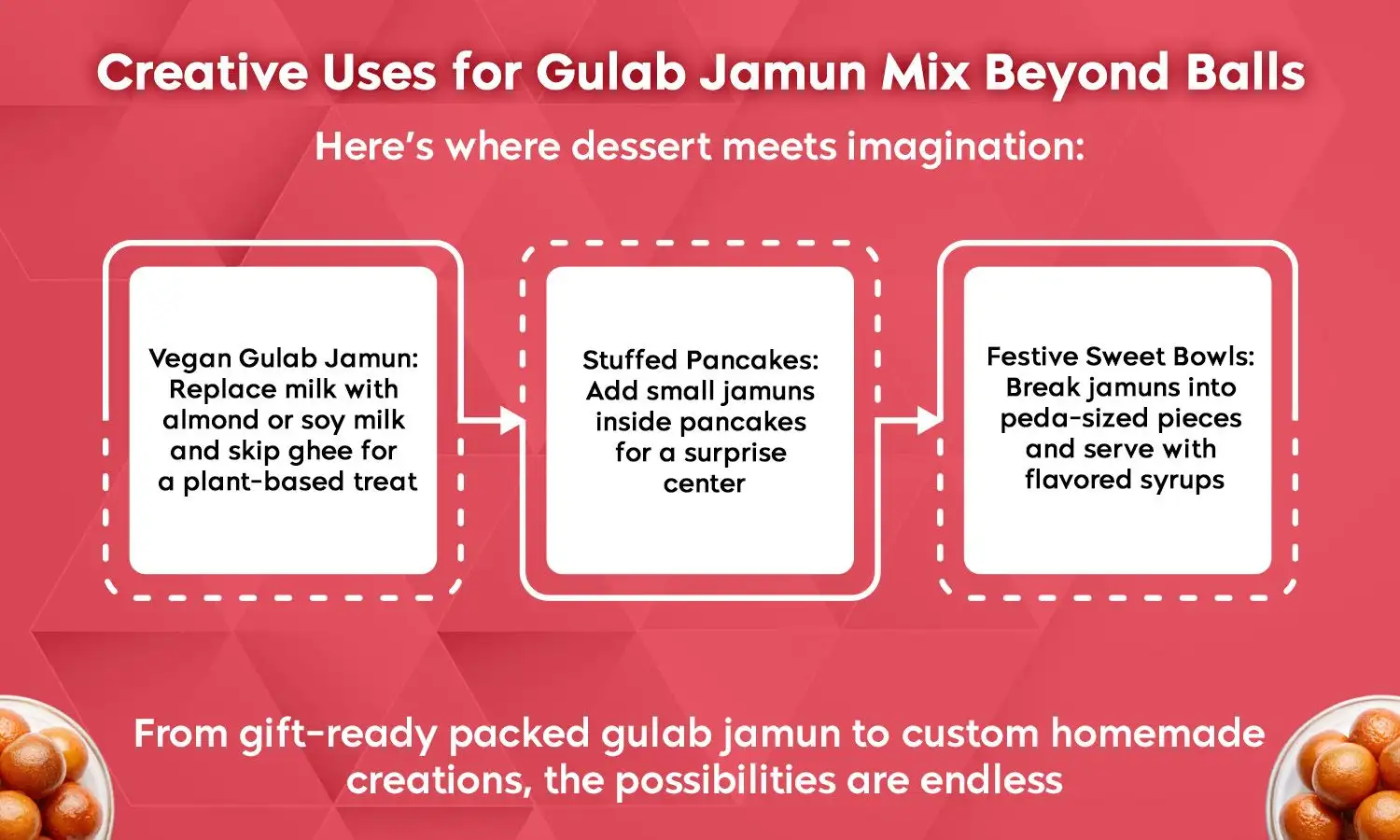 gulab jamun flour