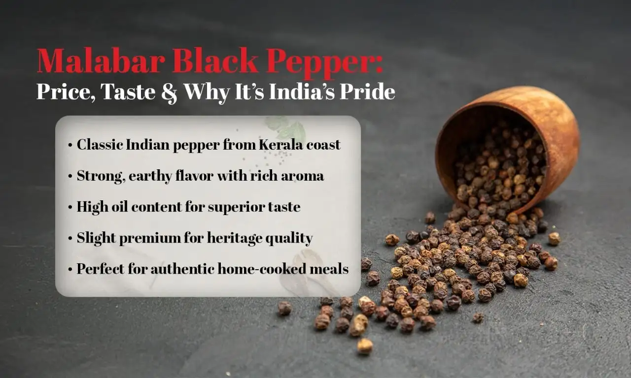 black pepper cost