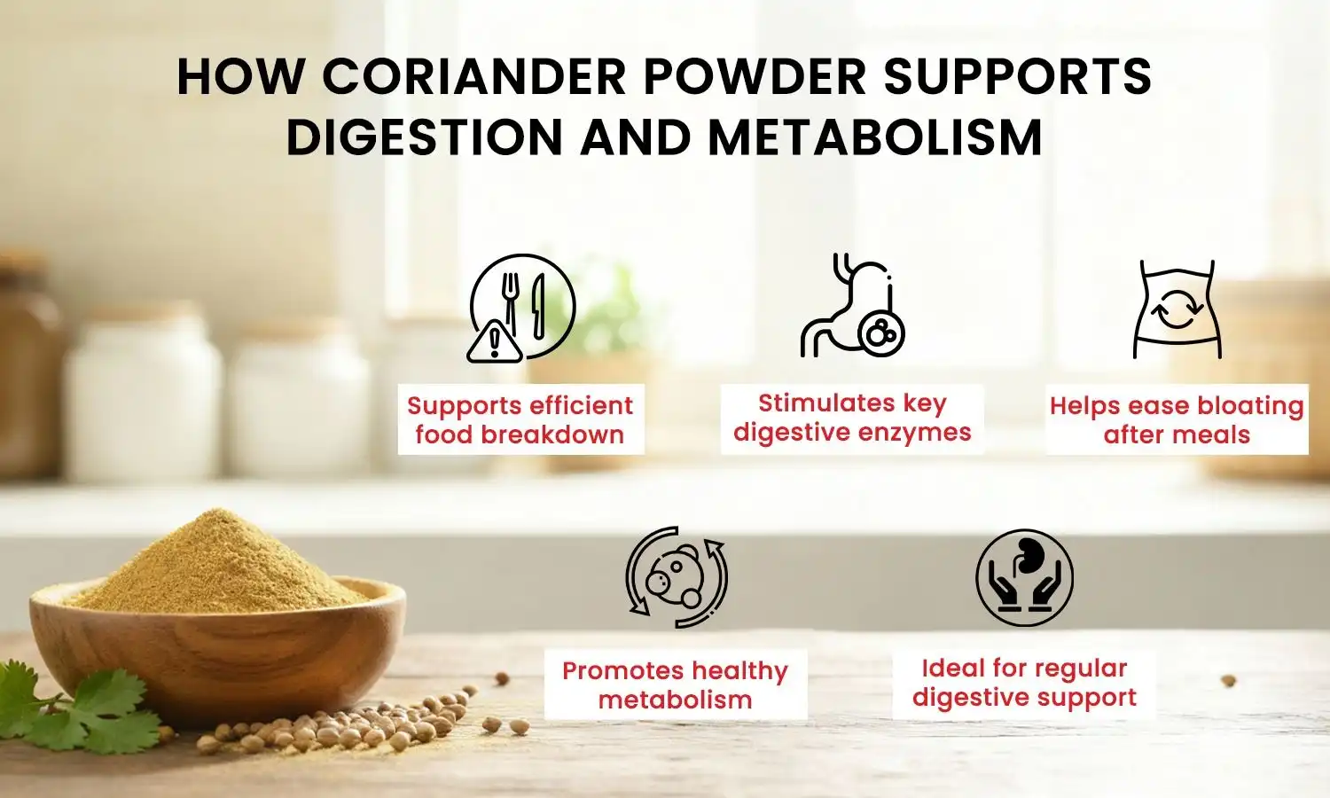 coriander powder health benefits