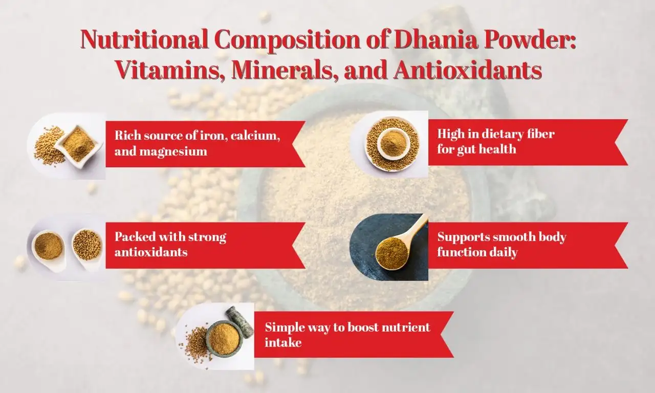 dhania powder benefits