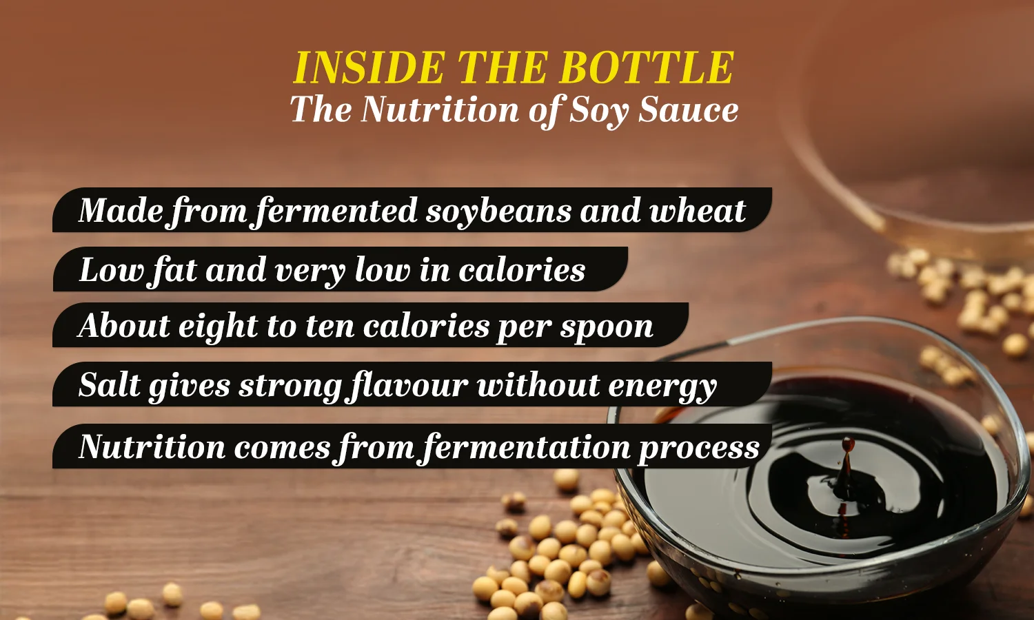 The Nutrition of Soy Sauce