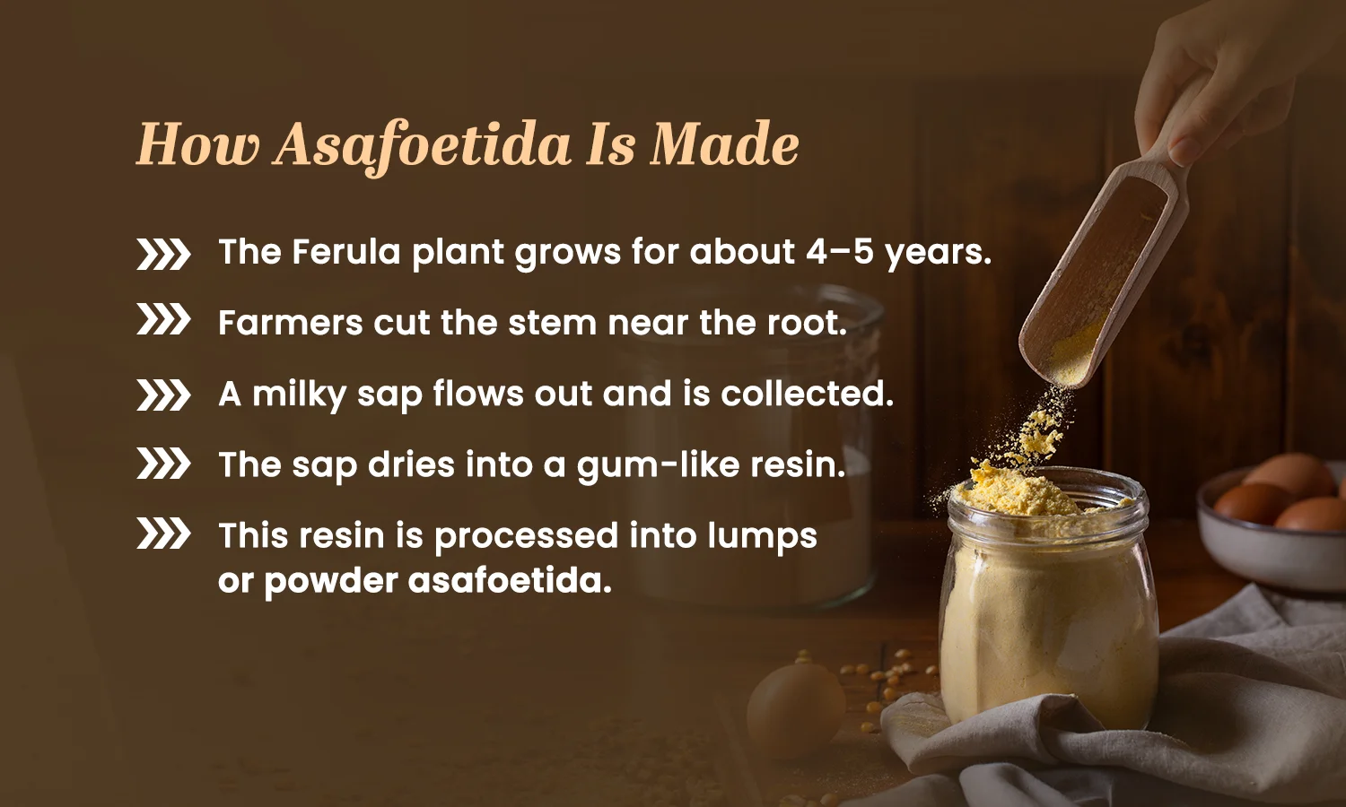How Asafoetida Is Made