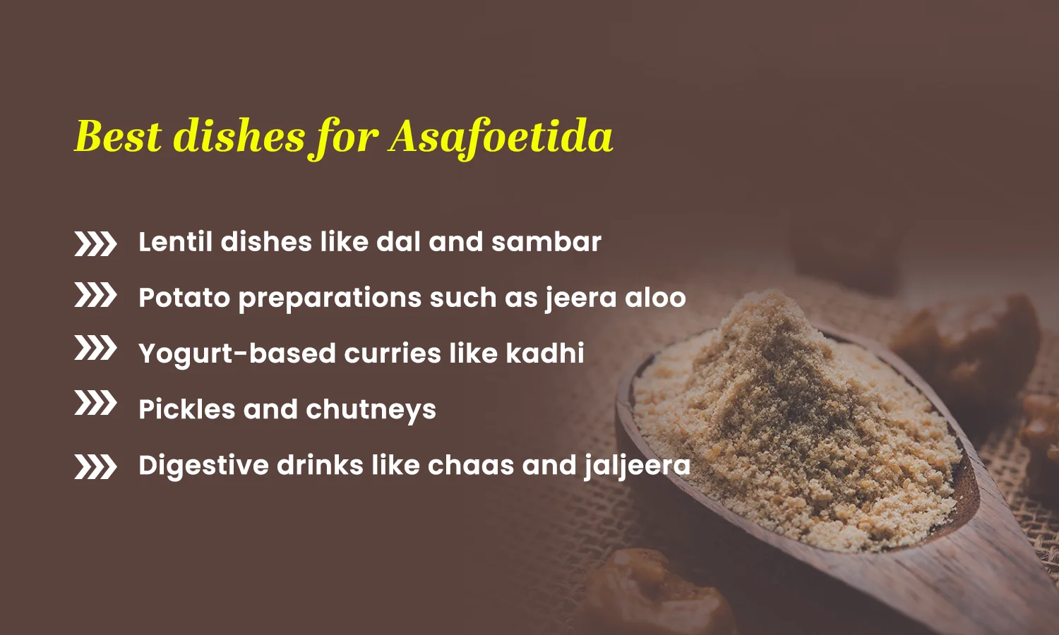 What is Asafoetida