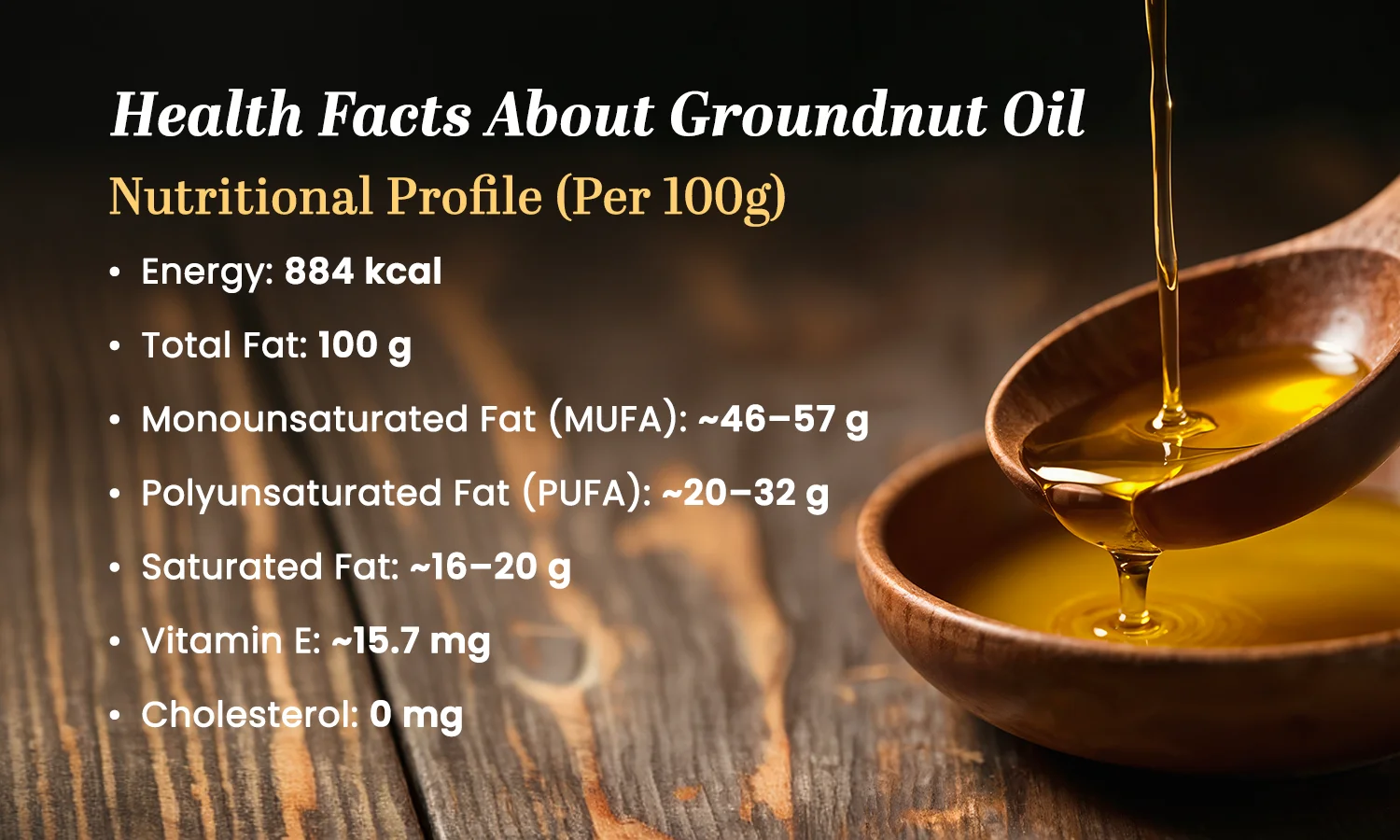 Health Facts About Groundnut Oil