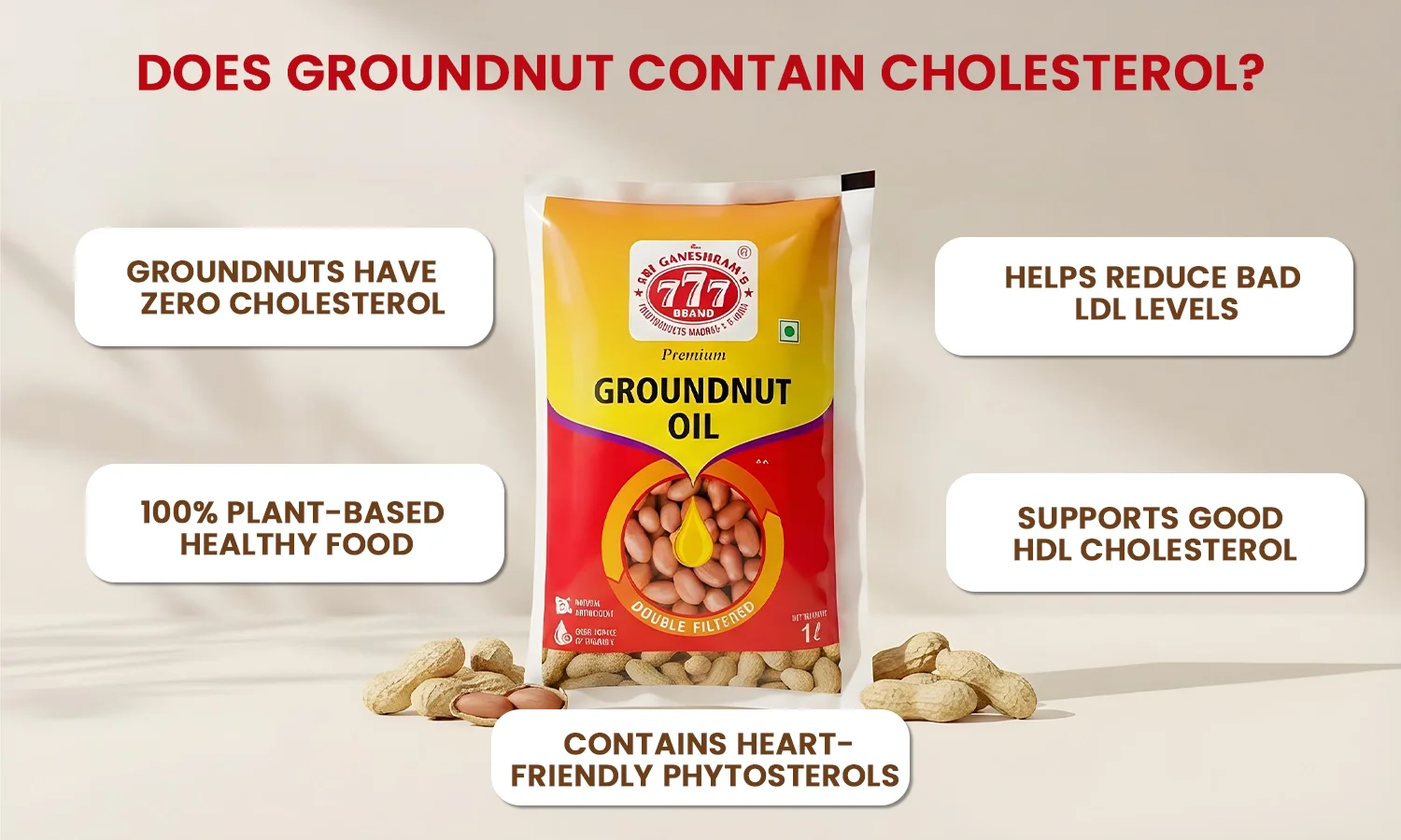 groundnut is good for cholesterol