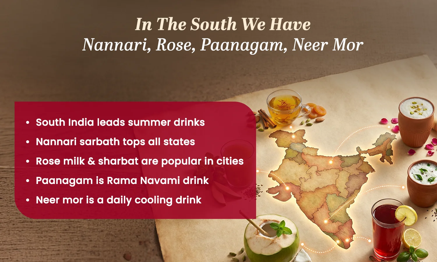 Summer Drinks