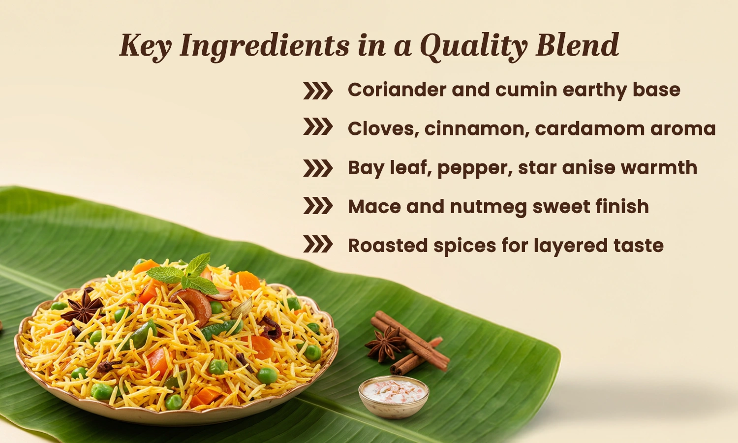 veg biryani pulav masala