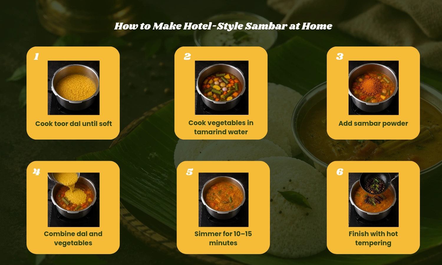 Idli Sambar Recipe