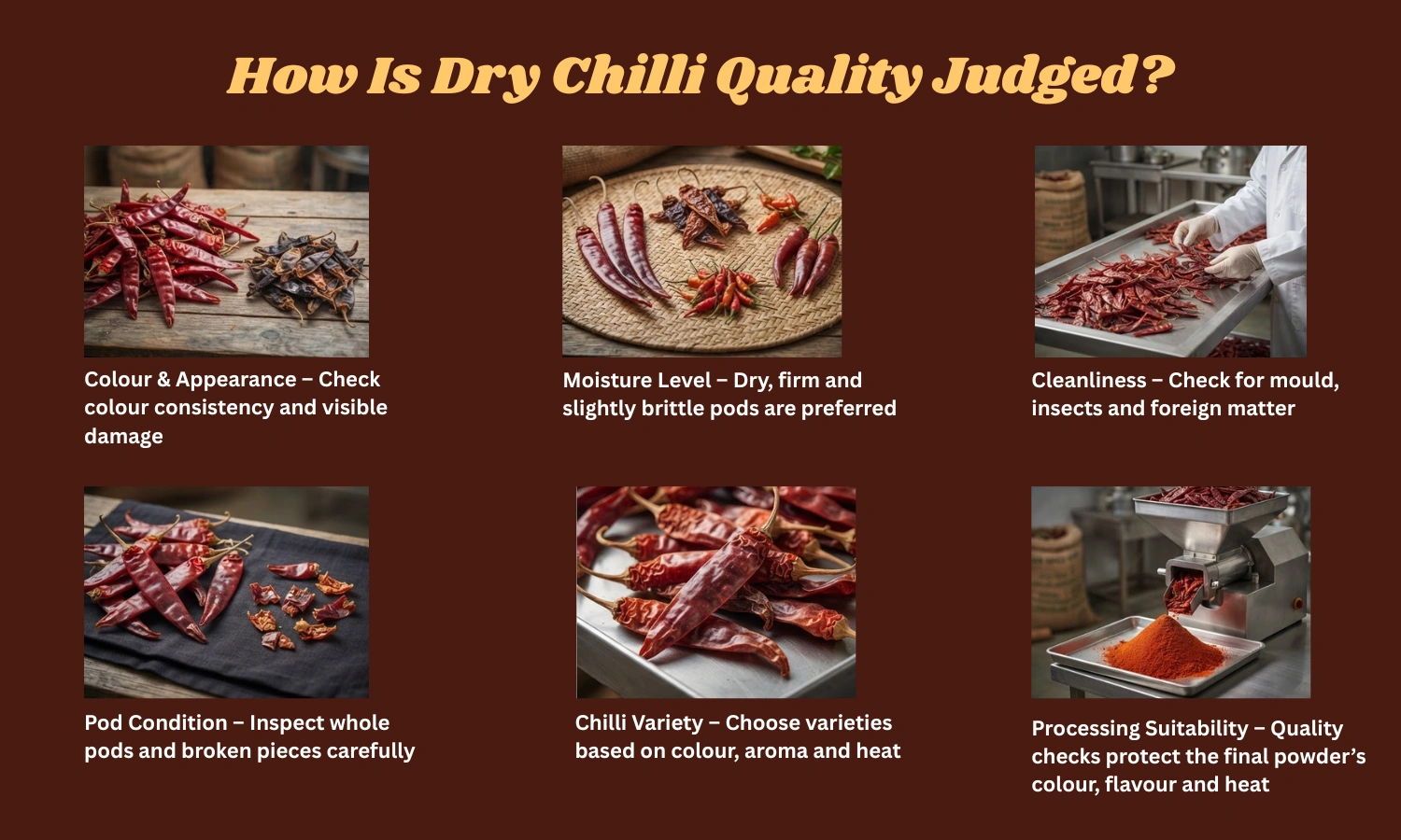 Dry Chilli