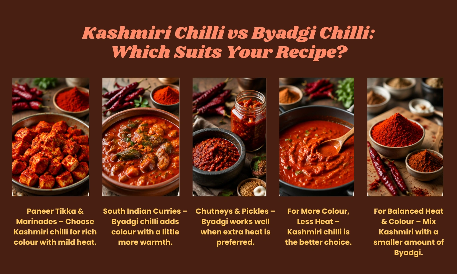 byadgi chilli vs kashmiri chilli