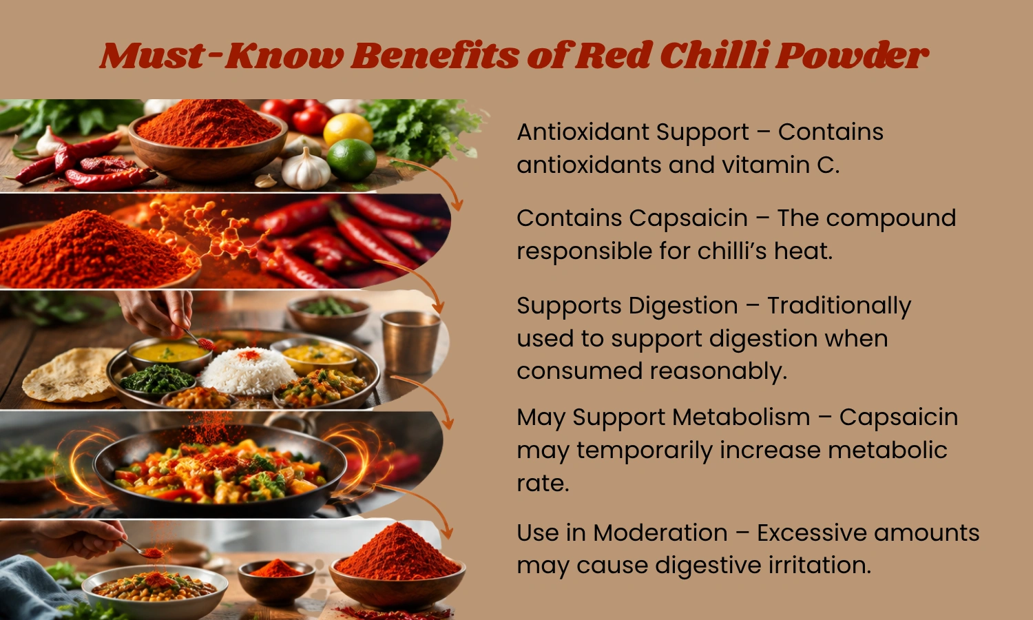 red chilli powder
