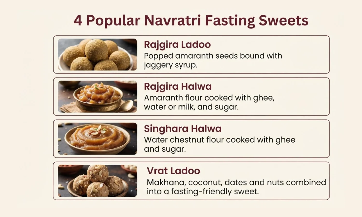 Navratri sweets