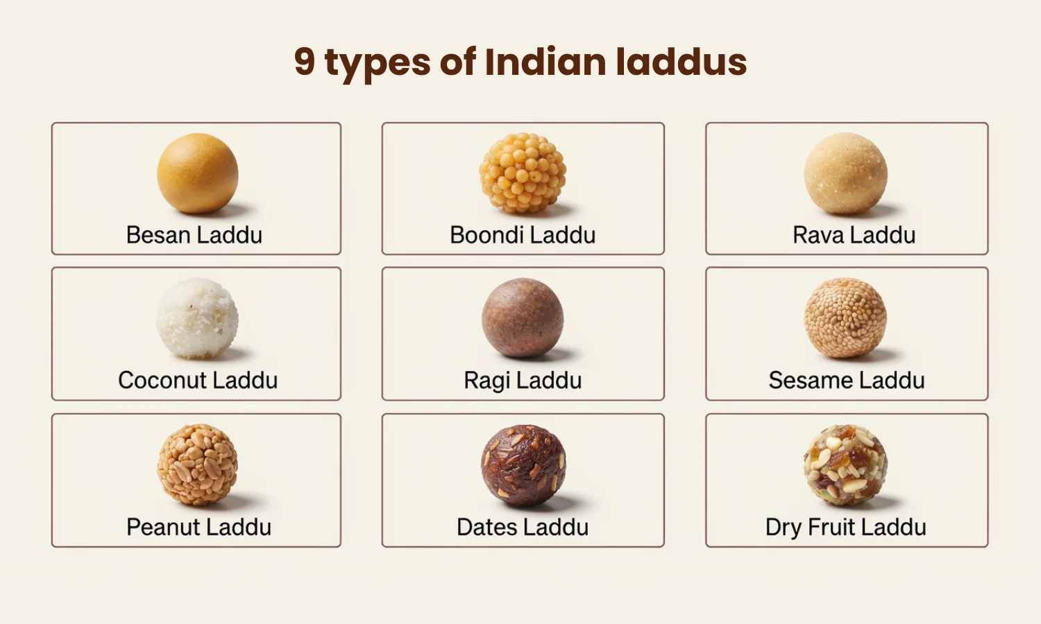 Types of Laddu