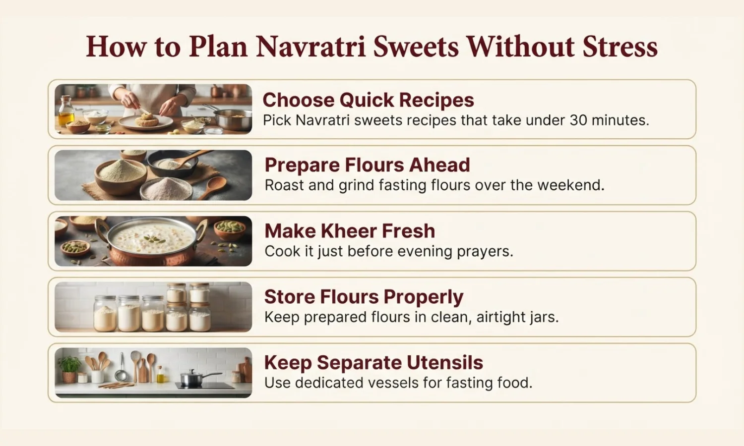 Navratri sweets